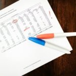 audit summary for accounts