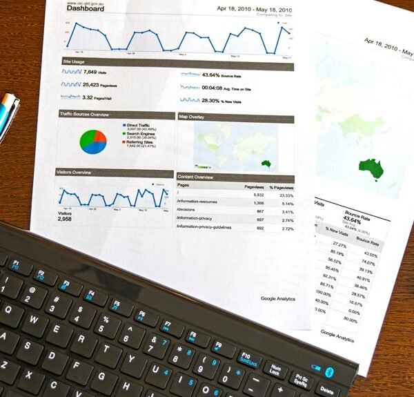 Corporate Statistics Review: 451404253, 7593222222, 8557077328, 2562657352, 262640017, 7193535043