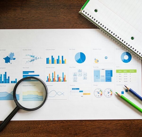 Market Trends Evaluation of 961984082, 3602183891, 339682609, 2104847000, 912955981, 1158521606