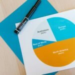 sector intelligence data analysis