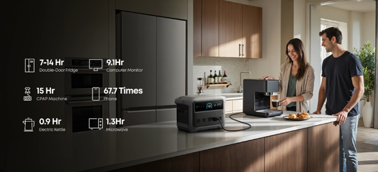 How to Choose the Best Portable Power Station?