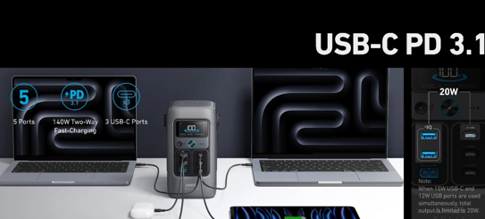 What Size Solar Generator Should You Choose?